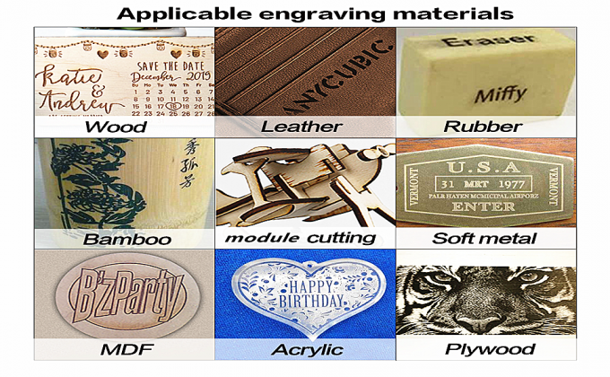 &Eta;&lambda;&epsilon;&kappa;&tau;&rho;&omicron;&nu;&iota;&kappa;ή &mu;&eta;&chi;&alpha;&nu;ή &alpha;&lambda;&epsilon;&xi;ί&pi;&tau;&omega;&sigma;&eta;&sigmaf; &xi;ύ&lambda;&omicron;&upsilon; &Kappa;ί&tau; 3 ά&xi;&omicron;&nu;&alpha;&sigmaf; &Gamma;&rho;&alpha;&phi;&epsilon;ί&omicron; GRBL &Epsilon;&lambda;&epsilon;&gamma;&kappa;&tau;ή&sigmaf; DIY &Gamma;&kappa;&rho;&alpha;&beta;ά&rho;&eta;&sigmaf; ER11 5