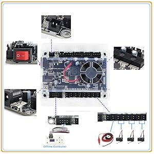 3018 Pro Router Μηχανή χαρακτικής CNC με διακόπτες ορίου και διακοπή έκτακτης ανάγκης 6