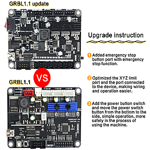 &Eta;&lambda;&epsilon;&kappa;&tau;&rho;&omicron;&nu;&iota;&kappa;ή &sigma;&upsilon;&sigma;&kappa;&epsilon;&upsilon;ή CNC Mini Router 3018 Pro Max ER11 3 ά&xi;&omicron;&nu;&epsilon;&sigmaf; DIY &Mu;ί&nu;&iota; &chi;&alpha;&rho;&alpha;&kappa;&tau;&iota;&kappa;ή &xi;ύ&lambda;&omicron; PCB &phi;&rho;έ&sigma;&kappa;&iota;&sigmaf; PVC 7