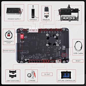 3 ά&xi;&omicron;&nu;&alpha;&sigmaf; 4540 CNC &mu;&eta;&chi;&alpha;&nu;ή &chi;&alpha;&rho;&alpha;&kappa;&tau;&iota;&kappa;ή&sigmaf; &mu;&epsilon; &alpha;&lambda;&omicron;&upsilon;&mu;&iota;&nu;έ&nu;&iota;&omicron; &tau;&rho;&alpha;&pi;έ&zeta;&iota;, 500W &sigma;&pi;&iota;&nu;&delta;ύ&lambda;&alpha; 4