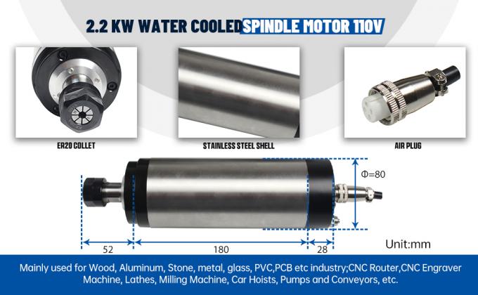 ΗΠΑ 2.2KW υδάτινη ψύξη βρόγχος κιτ ER20 24000rpm με 2.2KW VFD Inverter 80mm λαμπτήρα 0