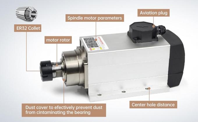 6.0kw ER32 &Alpha;&epsilon;&rho;&omicron;&psi;&upsilon;&gamma;&mu;έ&nu;&omicron;&sigmaf; &kappa;&iota;&nu;&eta;&tau;ή&rho;&alpha;&sigmaf; &sigma;&pi;&iota;&nu;&delta;ύ&lambda;&eta;&sigmaf; 18000 &sigma;&tau;&rho;&omicron;&phi;έ&sigmaf; &alpha;&nu;ά &lambda;&epsilon;&pi;&tau;ό &gamma;&iota;&alpha; &mu;&eta;&chi;&alpha;&nu;ή &chi;&alpha;&rho;&alpha;&kappa;&tau;&iota;&kappa;ή&sigmaf; CNC 1