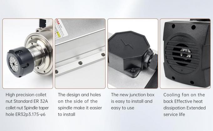 6.0kw ER32 &Alpha;&epsilon;&rho;&omicron;&psi;&upsilon;&gamma;&mu;έ&nu;&omicron;&sigmaf; &kappa;&iota;&nu;&eta;&tau;ή&rho;&alpha;&sigmaf; &sigma;&pi;&iota;&nu;&delta;ύ&lambda;&eta;&sigmaf; 18000 &sigma;&tau;&rho;&omicron;&phi;έ&sigmaf; &alpha;&nu;ά &lambda;&epsilon;&pi;&tau;ό &gamma;&iota;&alpha; &mu;&eta;&chi;&alpha;&nu;ή &chi;&alpha;&rho;&alpha;&kappa;&tau;&iota;&kappa;ή&sigmaf; CNC 3