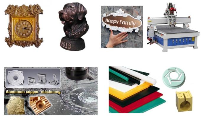 6.0kw ER32 &Alpha;&epsilon;&rho;&omicron;&psi;&upsilon;&gamma;&mu;έ&nu;&omicron;&sigmaf; &kappa;&iota;&nu;&eta;&tau;ή&rho;&alpha;&sigmaf; &sigma;&pi;&iota;&nu;&delta;ύ&lambda;&eta;&sigmaf; 18000 &sigma;&tau;&rho;&omicron;&phi;έ&sigmaf; &alpha;&nu;ά &lambda;&epsilon;&pi;&tau;ό &gamma;&iota;&alpha; &mu;&eta;&chi;&alpha;&nu;ή &chi;&alpha;&rho;&alpha;&kappa;&tau;&iota;&kappa;ή&sigmaf; CNC 6