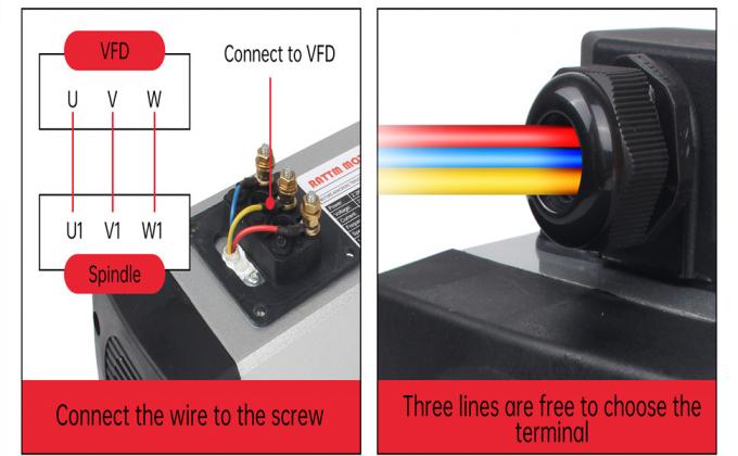 2.2kw ER20 CNC Spindle Motor Kit &Alpha;&epsilon;&rho;&omicron;&psi;&upsilon;&gamma;&mu;έ&nu;&omicron; &Gamma;&iota;&alpha; &Mu;&eta;&chi;&alpha;&nu;ή CNC 2