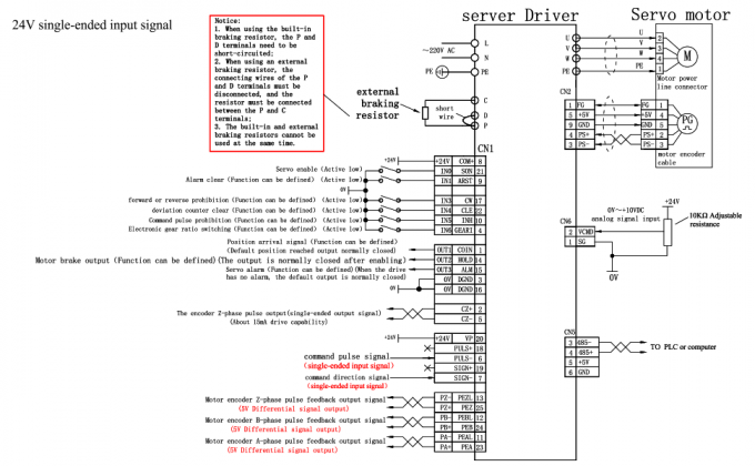 &Sigma;&upsilon;&sigma;&kappa;&epsilon;&upsilon;ή 100W AC Servo Motor 3000rpm 32Ncm Servo Motor Driver CNC Controller Kit 220V 5